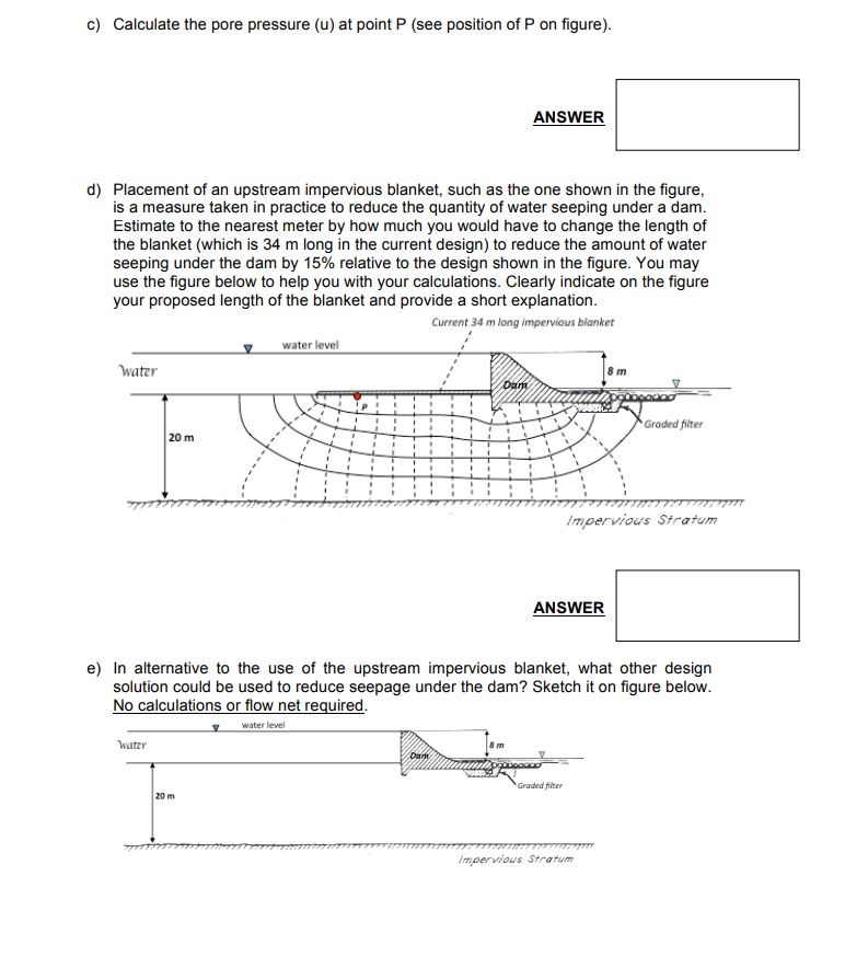 Solved The figure below shows the flow net for flow | Chegg.com