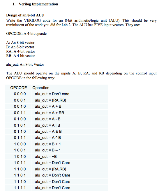 Write the VERILOG code for an 8-bit arithmetic-logic | Chegg.com