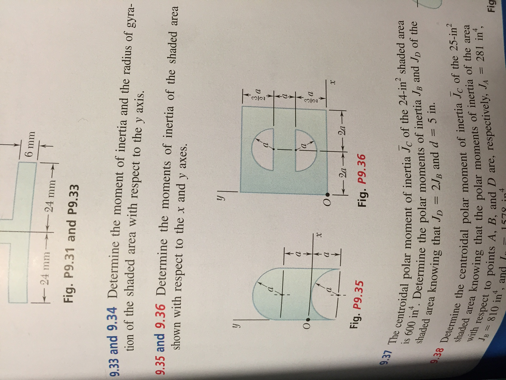 Solved Determine the moment of inertia and the radius of | Chegg.com