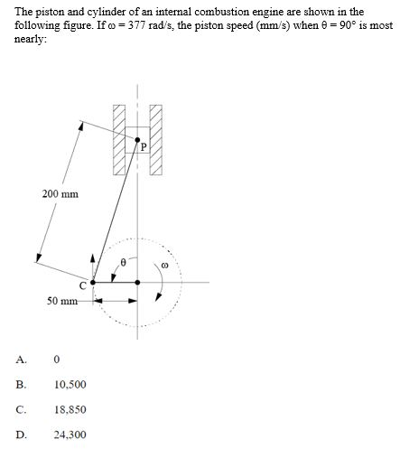 Solved The piston and cylinder of an internal combustion Chegg