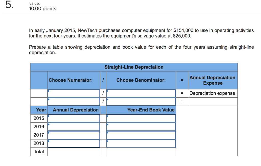 Solved In early January 2015, New Tech purchases computer | Chegg.com