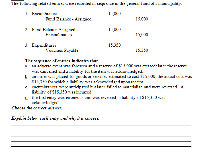 Solved The entry to close appropriations, expenditures, and | Chegg.com