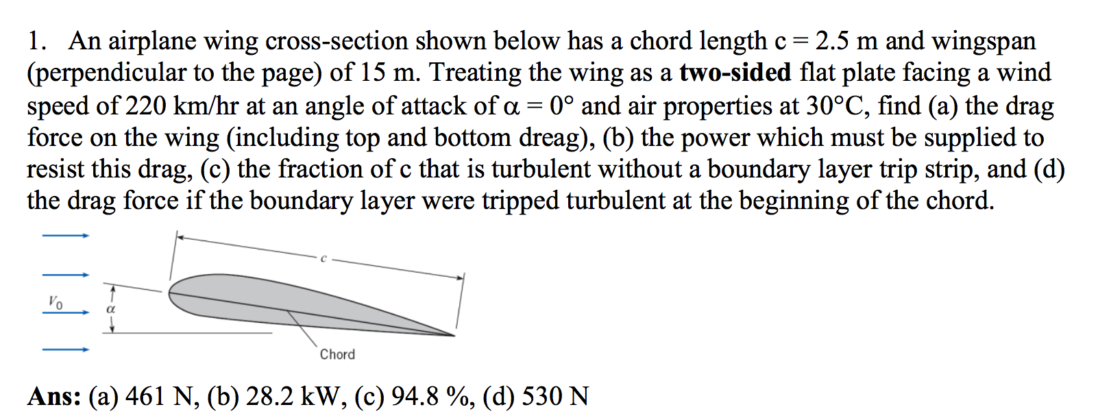 An airplane wing crosssection shown below has a
