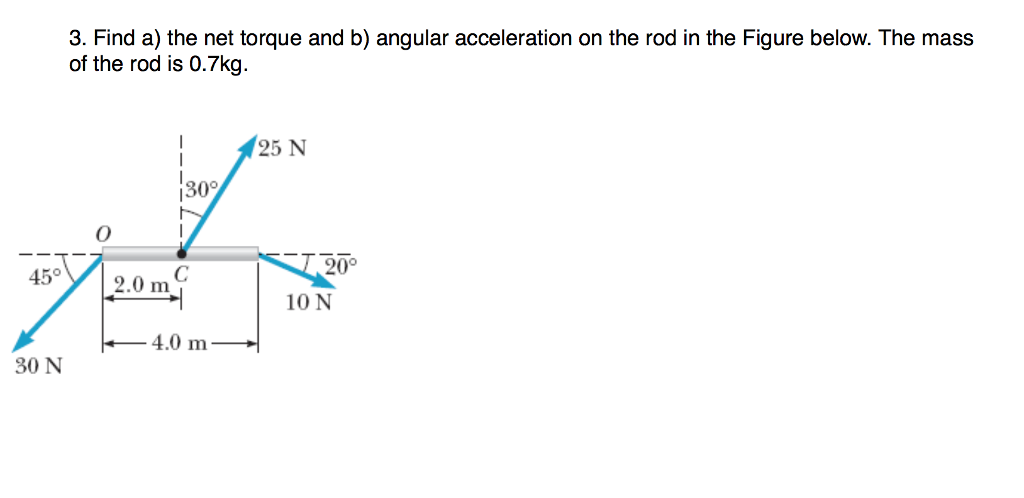 Solved 3. Find a) the net torque and b) angular acceleration | Chegg.com