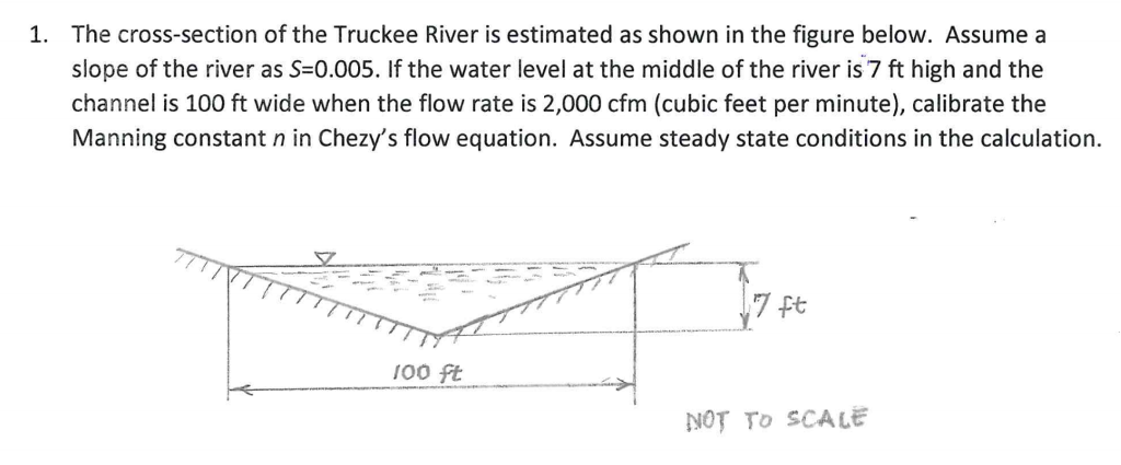 Solved The cross section of the river is estimated as shown | Chegg.com