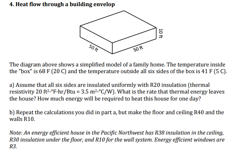 Solved Heat flow through a building envelop The diagram | Chegg.com