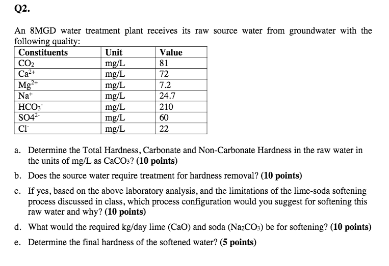 Solved An 8MGD water treatment plant receives its raw source | Chegg.com