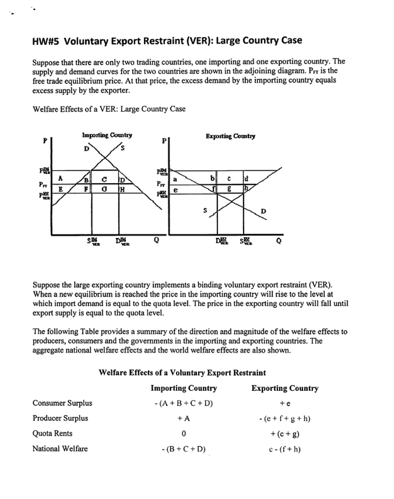 solved-hw-5-voluntary-export-restraint-ver-large-country-chegg