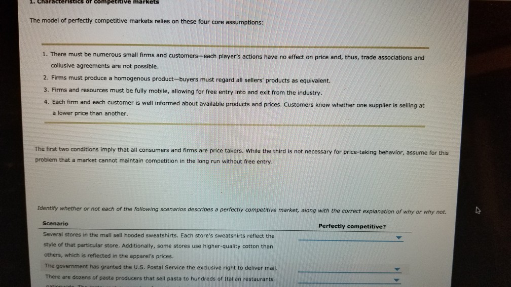 Solved Characteristics of competitive markets The model of