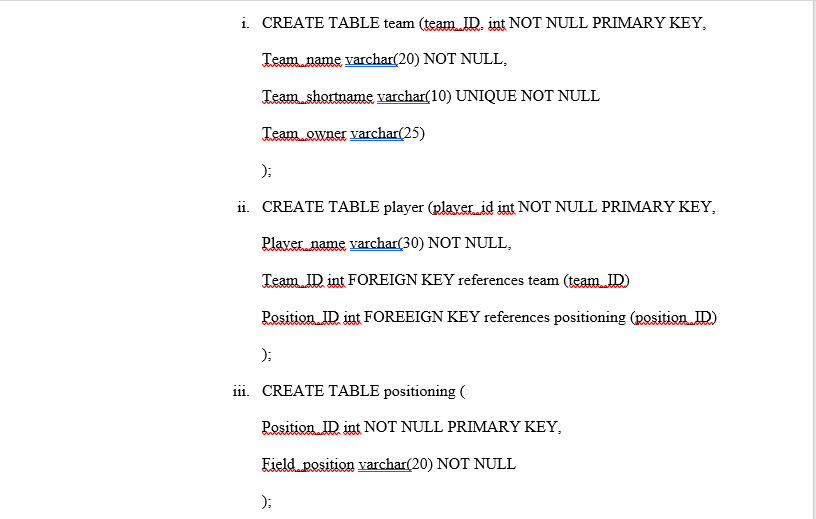 Solved Please send the SQL queries to create the tables in | Chegg.com
