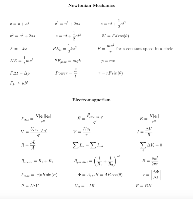 Solved Annotate the formula sheet, write each symbol what | Chegg.com