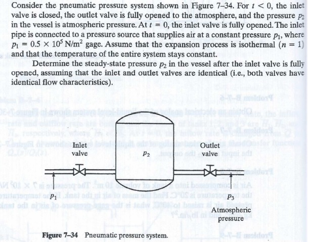 Consider The Pneumatic Pressure System Shown In | Chegg.com