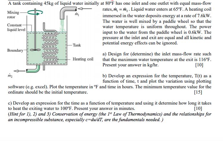 Solved A tank containing 45kg of liquid water initially at | Chegg.com