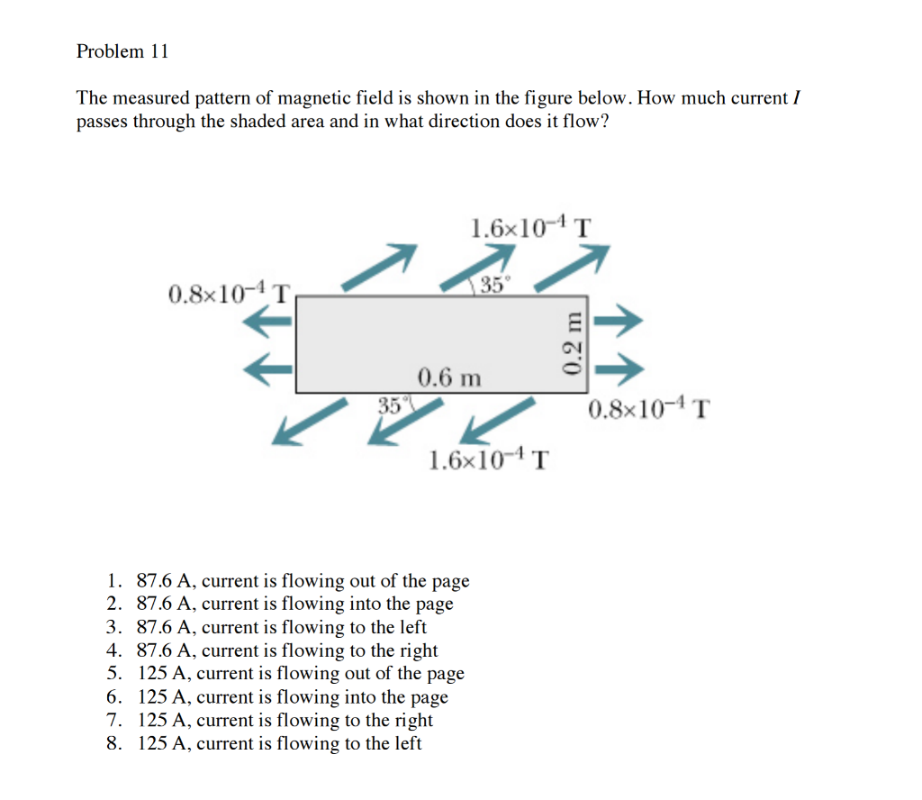 solved-the-measured-pattern-of-magnetic-field-is-shown-in-chegg