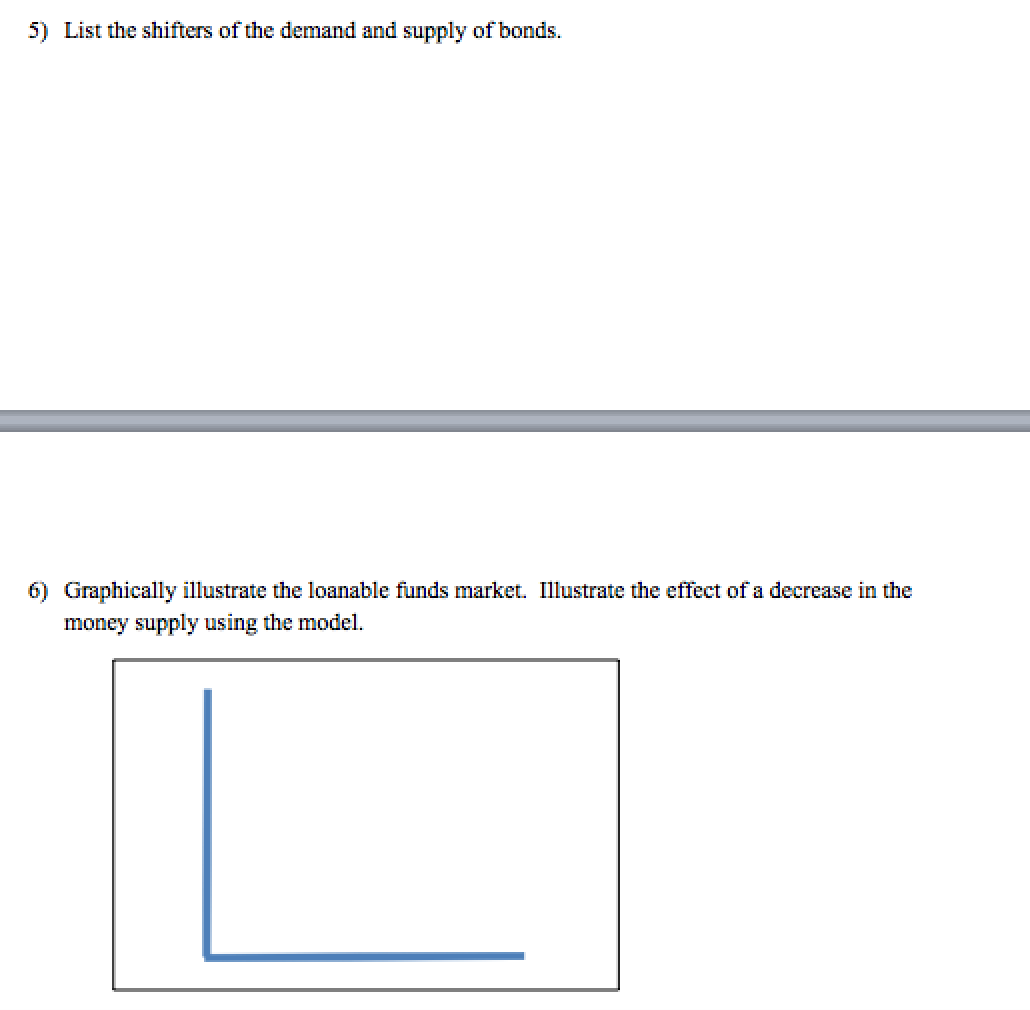 Solved List the shifters of the demand and supply of bonds.