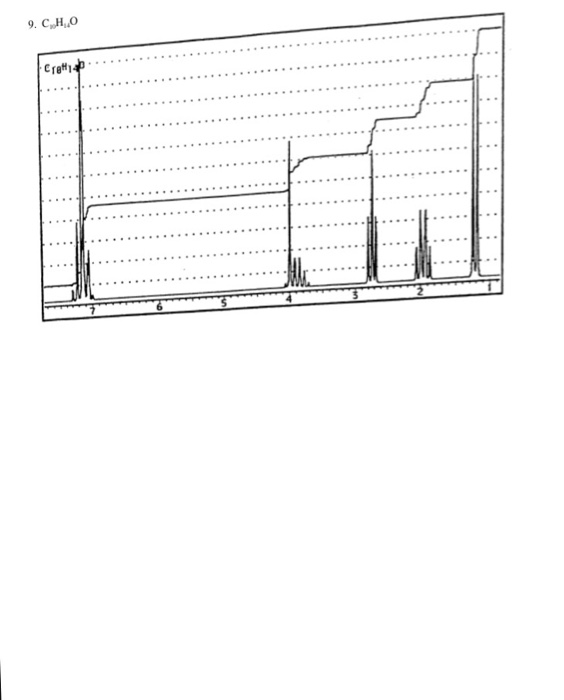 Solved Solve The Structure For The Following. | Chegg.com