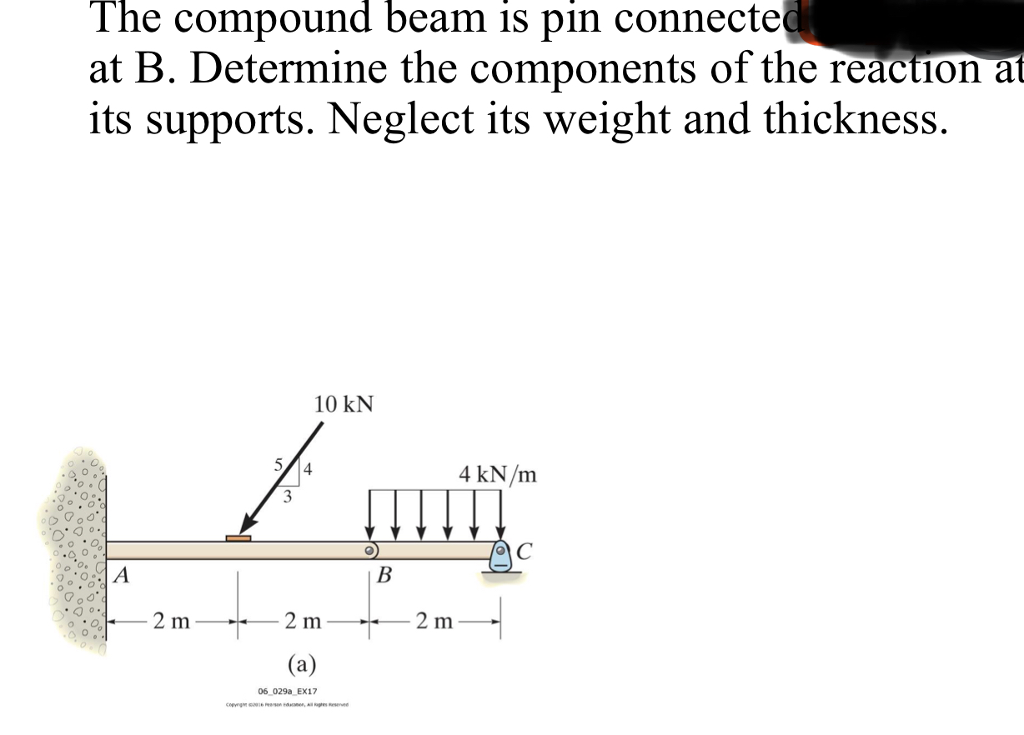 Solved The Compound Beam Is Pin Connecte At B. Determine The | Chegg.com