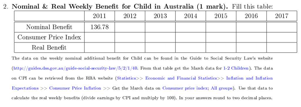 Tax Benefit For Child Care Expense