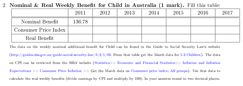 2 Nominal Real Weekly Benefit For Child In Chegg