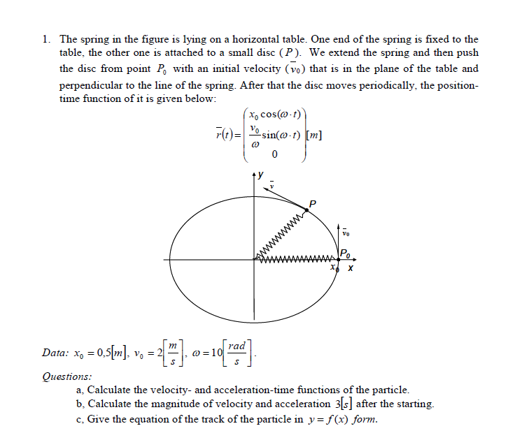 Spring Pole Rotation Problem Solved 1. The spring in the figure is lying on a horizontal | Chegg.com
