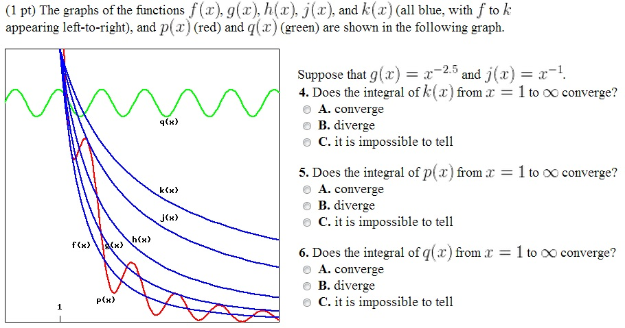 Solved The Graphs Of The Functions F X G X H X J X Chegg Com