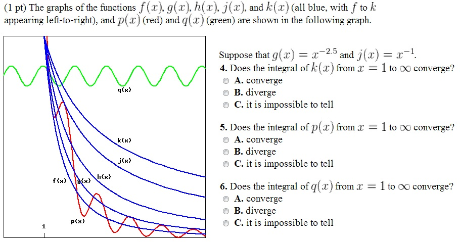 The Graphs Of The Functions F X G X H X J X Chegg Com