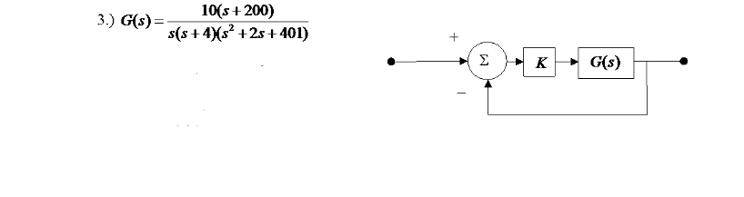 (a) Draw the asymptotic Bode plots on logarithmic | Chegg.com