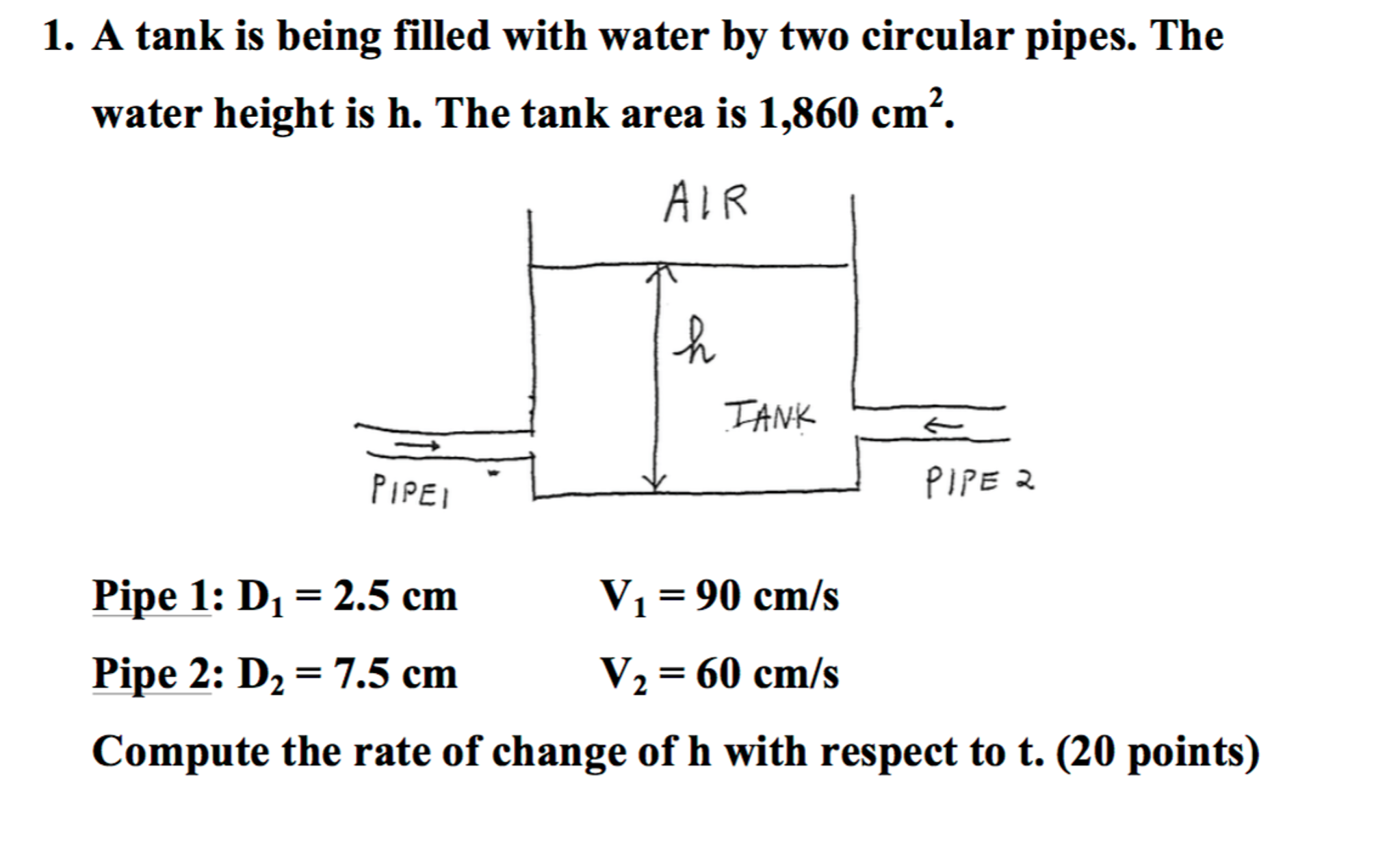 Solved A Tank Is Being Filled With Water By Two Circular Chegg
