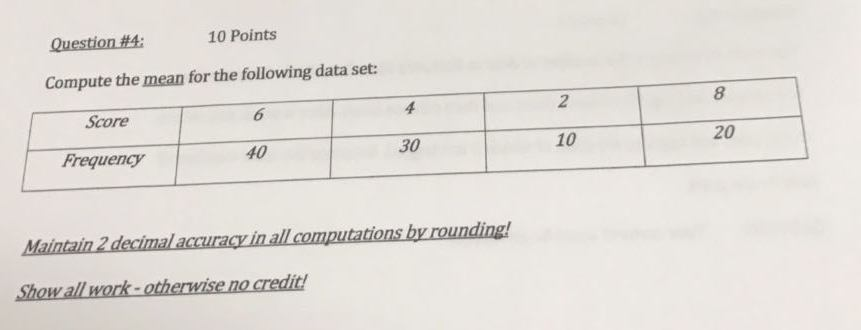 Solved 10 Points Question#4; Compute the mean for the | Chegg.com