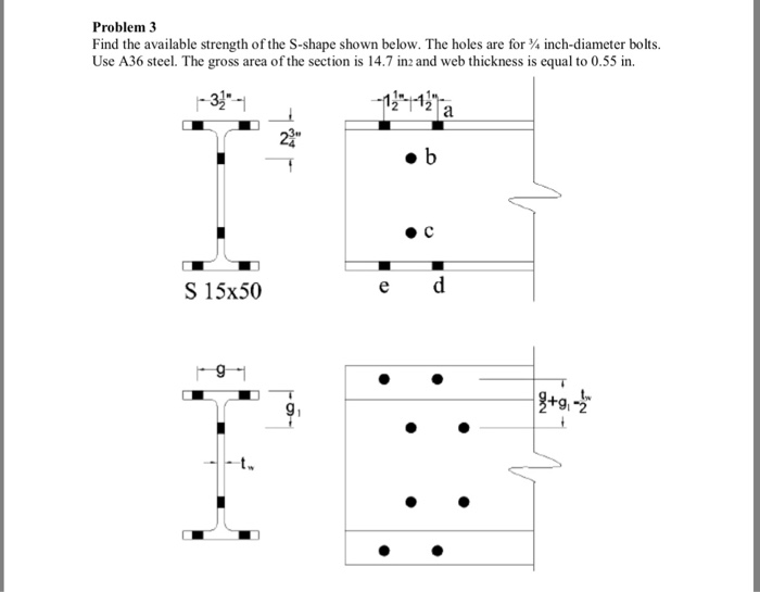 Solved Find the available strength of the S-shape shown | Chegg.com