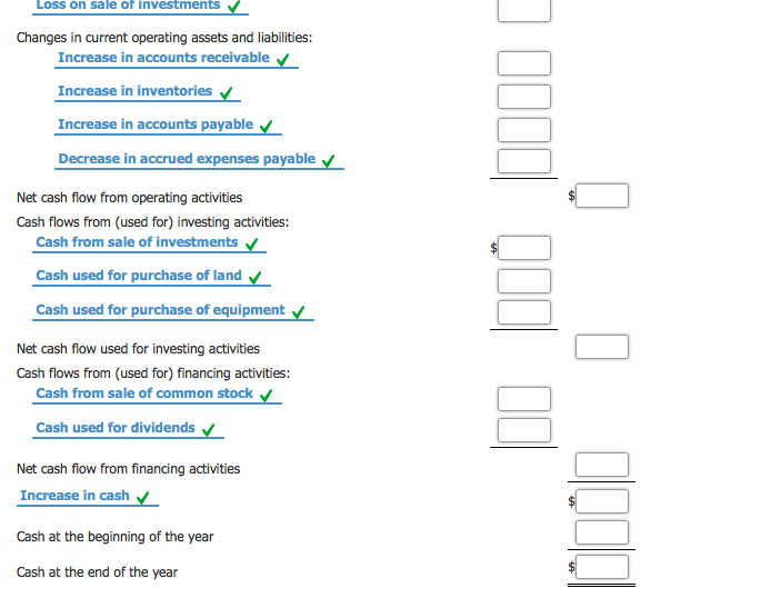 payday loans claims