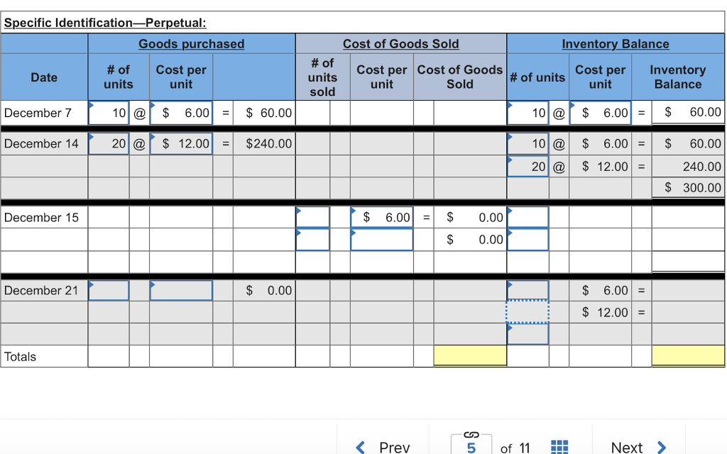 Solved Trey Monson starts a merchandising business on