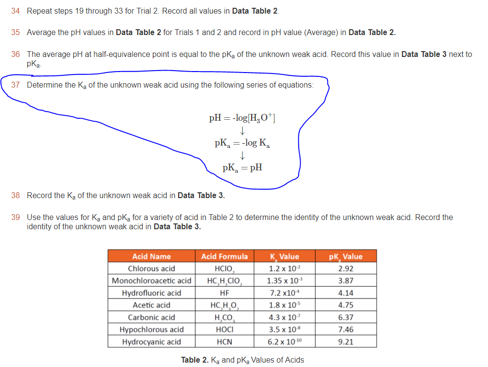How To Find Equivalence Point From Titration Data