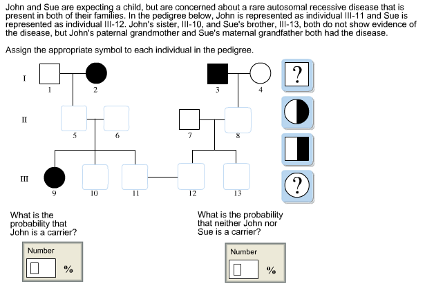 Solved John and Sue are expecting a child, but are concerned | Chegg ...
