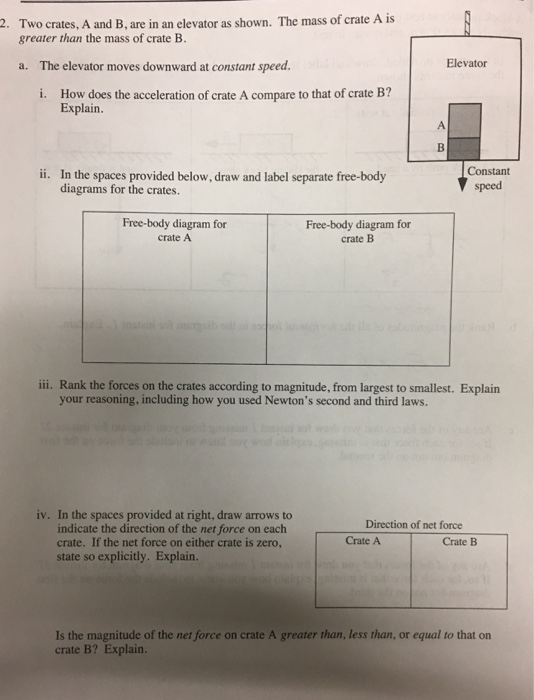 Solved Two Crates, A And B, Are In An Elevator As Shown. The | Chegg.com