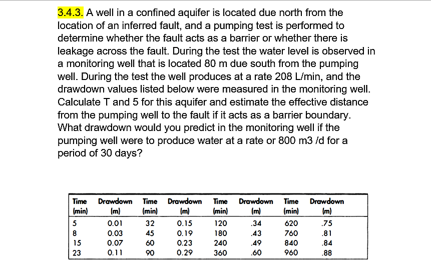 Solved A well in a confined aquifer is located due north | Chegg.com
