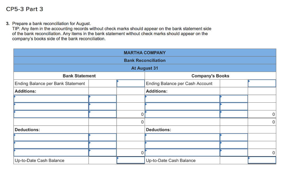 Solved The August bank statement and cash T-account for | Chegg.com