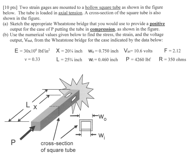 Solved 10 pts] Two strain gages are mounted to a hollow | Chegg.com