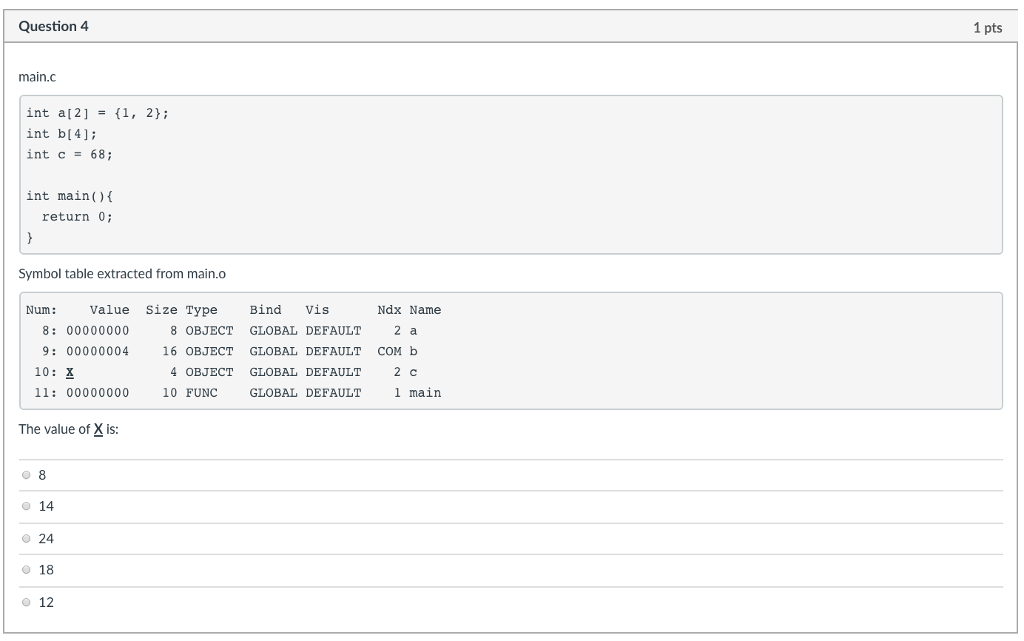 Solved Question 4 1 pts main.c 2); int a[2] {1, int bl4]; | Chegg.com