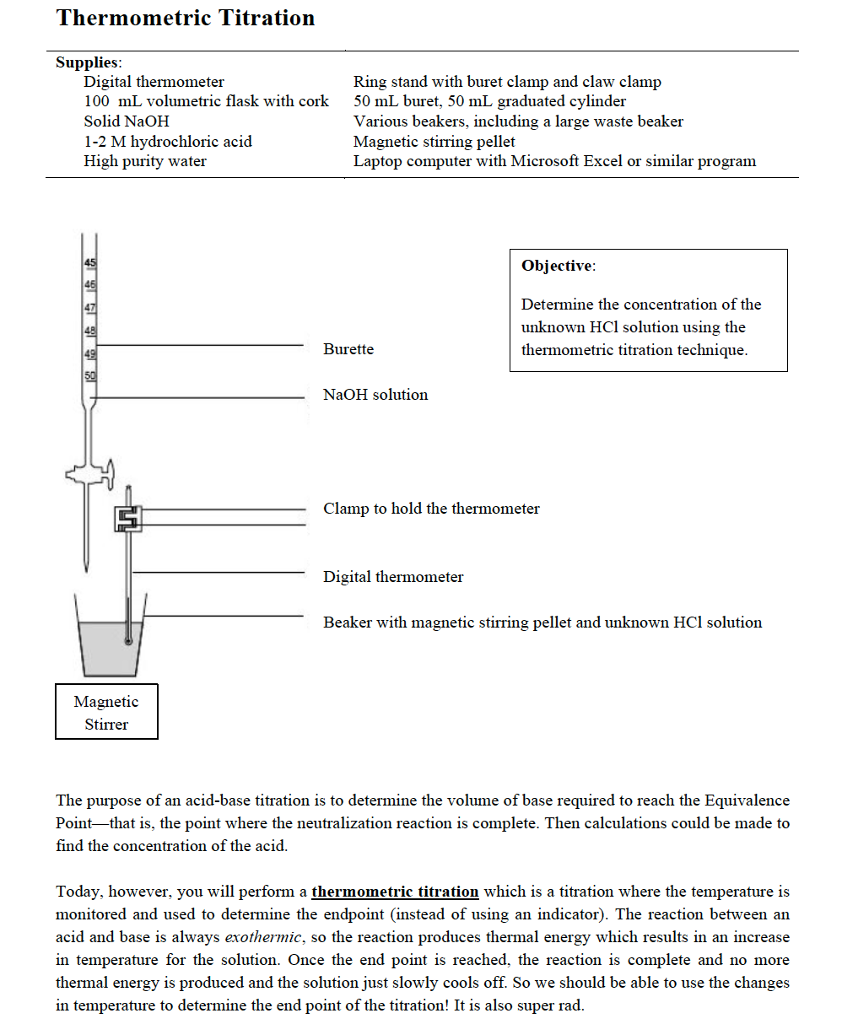 Solved Thermometric Titration Supplies Digital thermometer | Chegg.com