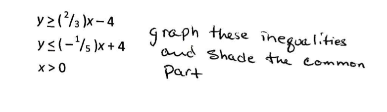 solved-y-2-3-x-4-y-1-5-x-4-x-0-graph-these-chegg