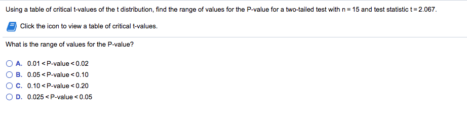 Solved Using a table of critical t-values of the t | Chegg.com