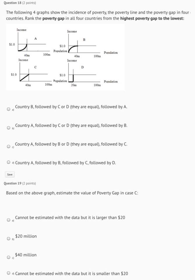 Solved Question 18 (2 points) The following 4 graphs show | Chegg.com