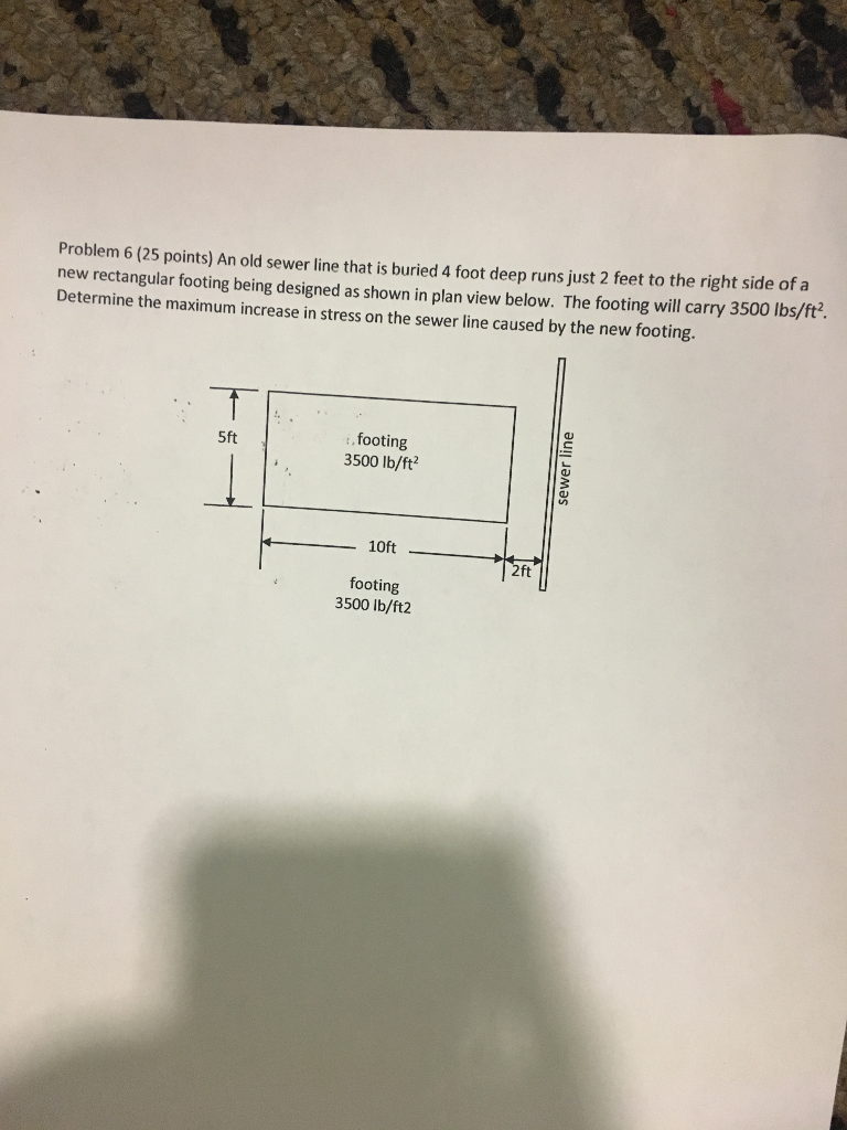 Solved Problem 6 (25 points) An old sewer line that is | Chegg.com