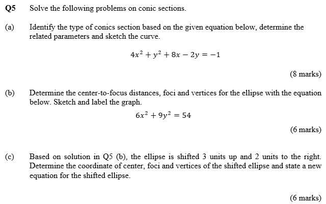 Solved: Solve The Following Problems On Conic Sections. (a... | Chegg.com