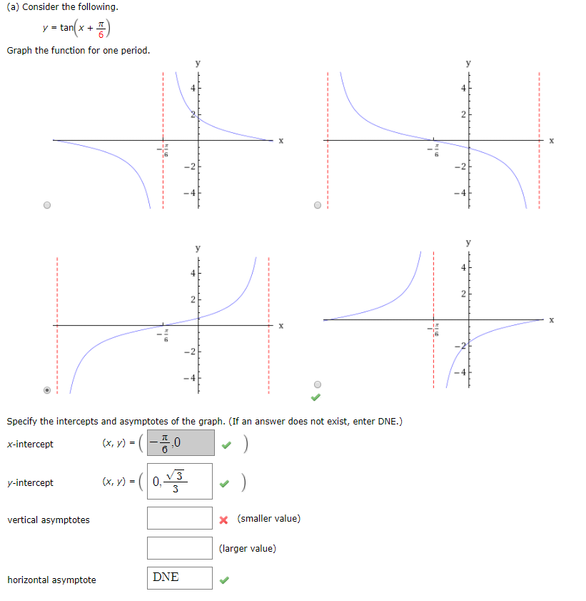 Solved Consider the following. y = tan(x + pi/6) Graph the | Chegg.com