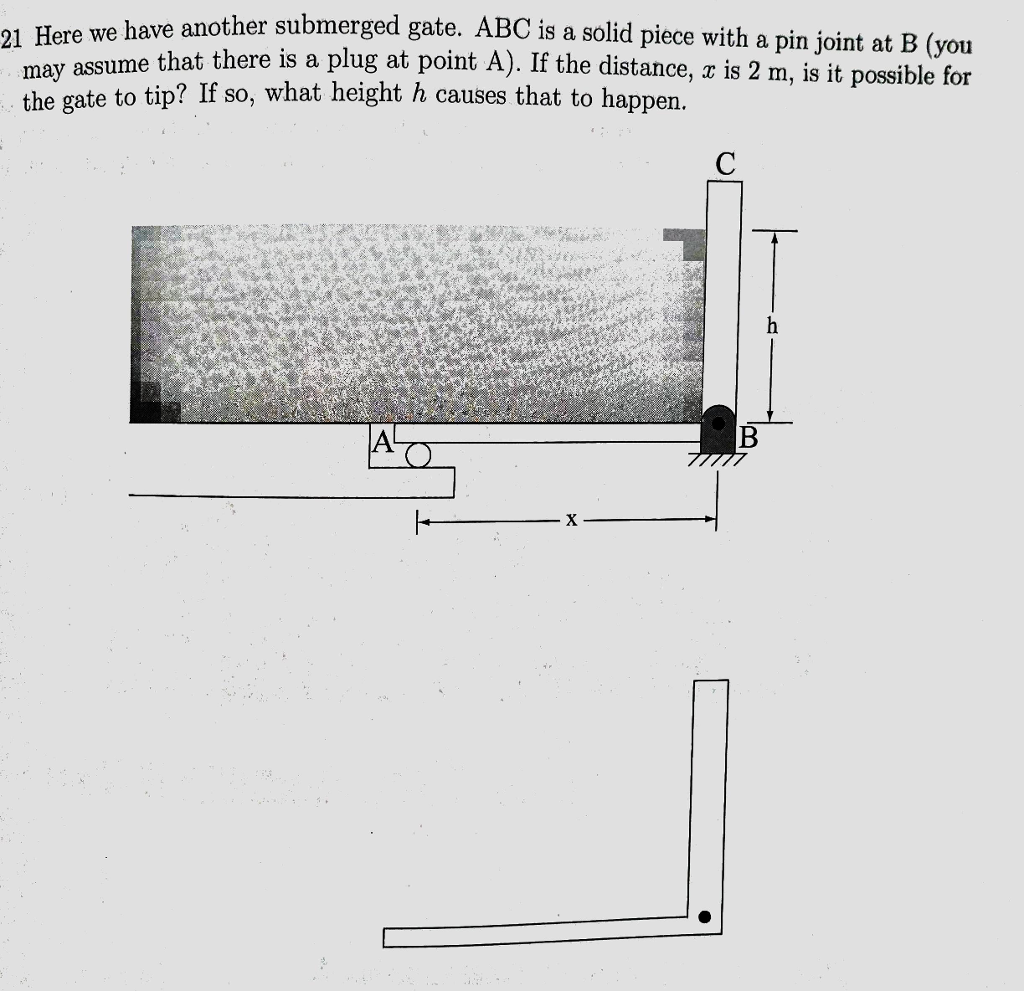 solved-gate-abc-is-a-solid-piece-with-a-pin-joint-at-b-you-chegg