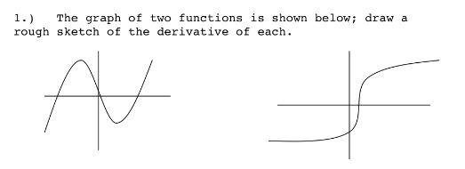 Solved The graph of two functions is shown below; draw a | Chegg.com