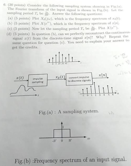 Solved 6. (20 points) Consider the following sampling syntem | Chegg.com