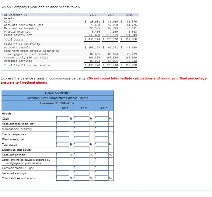 Solved Simon Company's year-end balance sheets follow. 2016 | Chegg.com